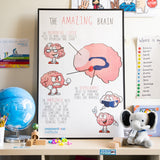 The Amazing Brain Poster